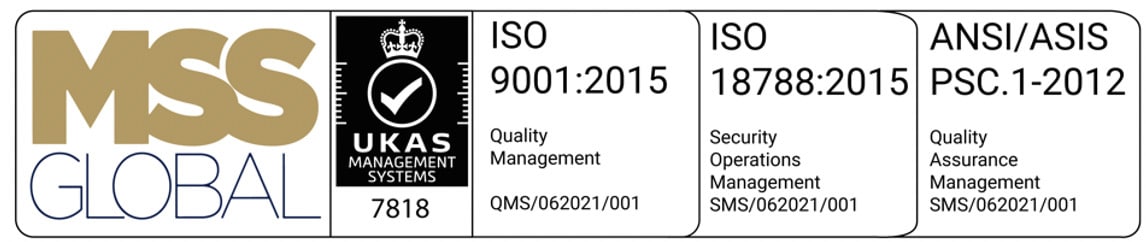 corpguard MSS Global ISO 18788 ISO 9001 PSC.1-12